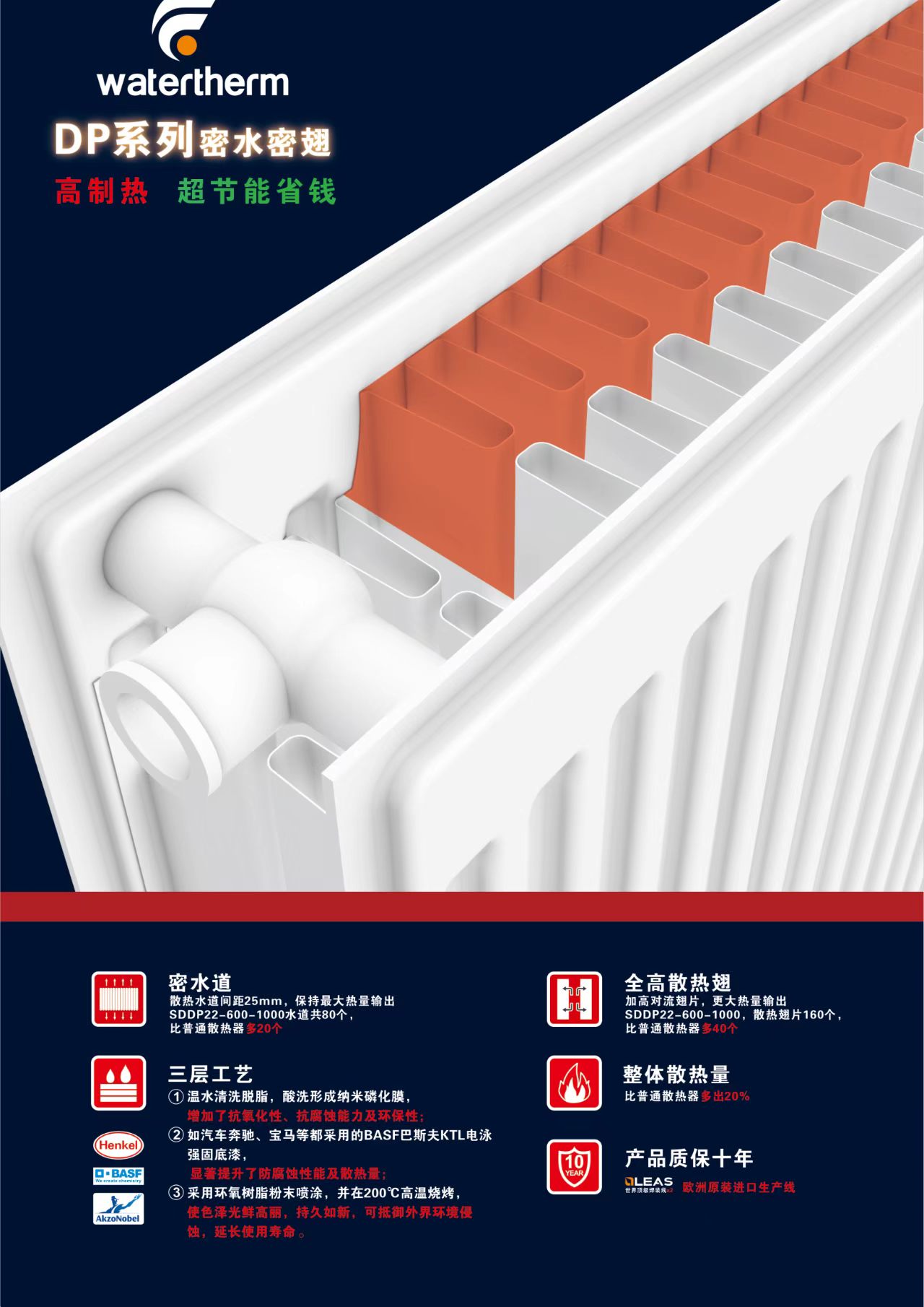 宁波暖气片